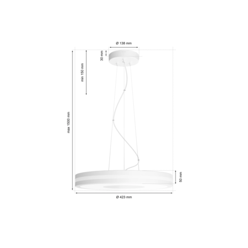 Philips HUE Being suspension - Hình ảnh 10