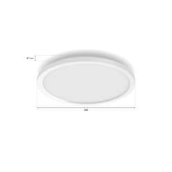 Philips Hue Surimu round panel 8 Philips HUE Surimu Panel 04