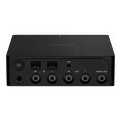 Sonos Port 11 Port 04